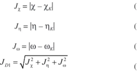 Table 3. Descriptors J I , J A , J HL , J χ , J η , J ω , J D1 , J ω + , J ω − , J ∆ω ±  and JD2 for the magnesium octaethylporphyrin (MgOEP) molecule calculated from the results of  Tables 1 and 2