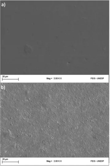 Figura 7. Imagens da Microscopia Eletrônica de Varredura (MEV): (a)  Filme controle de alginato de sódio e (b) Filme 7 melaleuca (nanoemulsão  de tamanho de partícula menor)