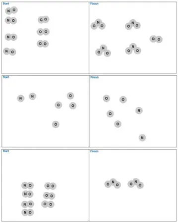 Figure 3. Student drawings for the reaction 2 NO + O 2 →  2 NO 2  where 4 mol  of NO react with 3 mol of O 2 