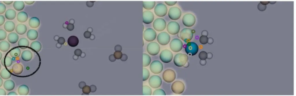 Figure 12. A static comparison of participant viewing the electron transfer area (left, area of dynamic electron transfer circled in black) versus the solvation of  copper ion by water molecules (right)