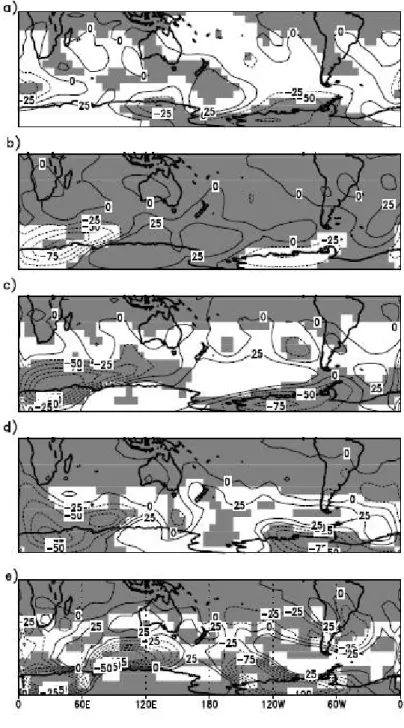 Figure 3 - The same as in Fig. 2 but for Z200 m 2 /s 2 . 