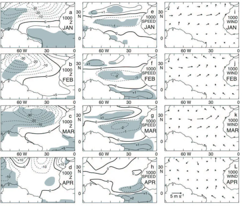 figure - 4  Empirical analyses of the patterns of differences between ten-year ensembles of Paciic January WARM minus COLD, for January (a, e,  i),  February (b, f, j),  March (c, g, k), and April (d, h, l)