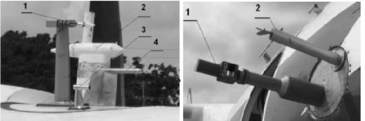 Figure 7  - MCC sensors, installed in the upper hatch of the pilot’s cabin Right: Thermodynamic complex: 1 – High frequency temperature sensor; 