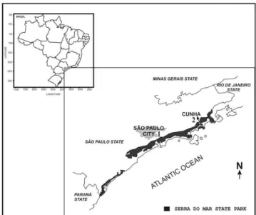 Figure 1 - Localization of the sampling sites.