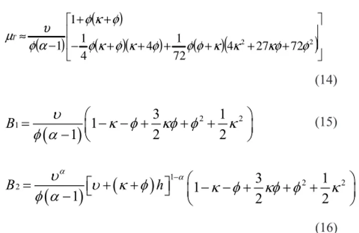 Figure 1 - Representation of the modiied Bartlett-Lewis rectangular pulse model.                                                                                  (12)B 1 ( u 1 ) 1 k f 32 kf f 2 12 k 2f a =                                                 