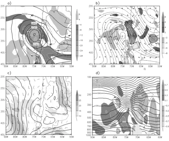 Figura 4 - 1800 UTC del 27 del Marzo 2007: a) 300 hPa: Altura geopotencial (líneas llenas, c/80 mgp), isotacas ( trazos, c/ 5 m s -1 ) y vorticidad  relativa (sombreado,x10 -5 s -1 ); b) 300 hPa: Líneas de corriente, divergencia del Vag (sombreado, x10 -5 