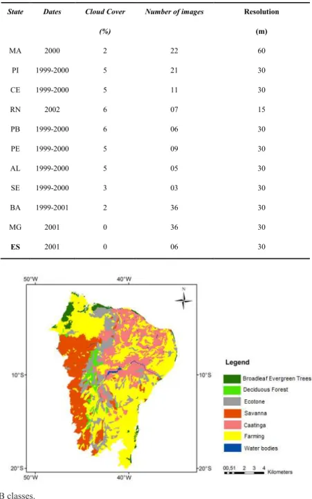 Table 2 - Summary of the data sets used for the image mosaics