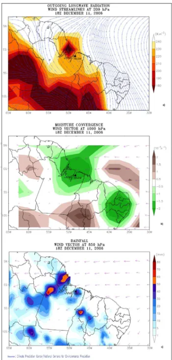 Figure 4 - (a) Outgoing longwave radiation -OLWR (W.m-2) ; (b)  Moisture convergence and winds at 1000 hPa (m s-1) , Winds at 850  hPa (m s-1) and (c)  Precipitation on Dec,11/2006.