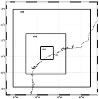 Figura 1 - Domínios com 27 km, 9 km e 3 km de resolução.