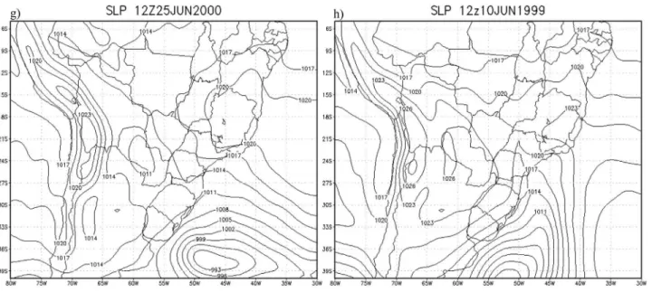 Figura 5 - Cont.