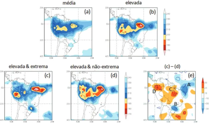 Figura 9 - Campos médios de Radiação de Onda Longa Emergente (ROLE) para o bimestre de março-abril de 1996