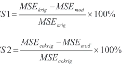 Figure 1 - Location of the meteorological stations for the first and second zones.