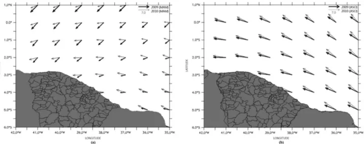 Figura 12 - Ventos climatológicos estimados pelo produto BSW para 2009 (vetor negritado) e 2010 (vetor não negritado) (a) de março a maio (b) de agosto a outubro.