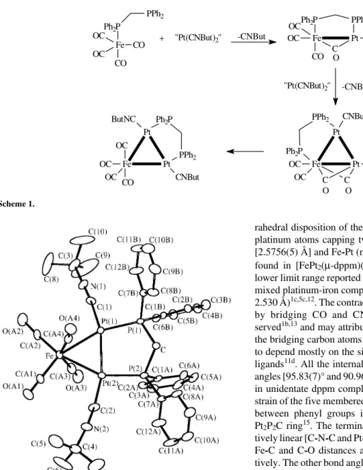 Figure 1.  Molecular structure and atom labeling scheme for [FePt 2 (µ- (µ-dppm)(CNBu t ) 2 (CO) 4 ]