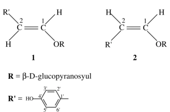 Table 1. 1 H-NMR spectral data (300 MHz) for compounds  1  and  2  in CD 3 OD.