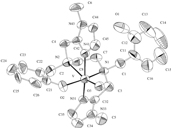 Figure 1.  X-ray structure of  2 . Selected bond lenghts (Å) and angles (°): V-O3 1.588(8), V-O2 1.905(8), V-N1 2.234(9), V-N2 2.360(9), V-N31 2.072(9), V-N41 2.088(9), O3-V-O2 106.4(4), O3-V-N1 93.7(4), O3-V-N2 165.9(4), O3-V-N31 101.0(4), O3-V-N41 95.0(4