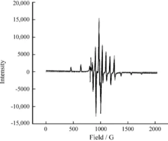 Figure 1.  X-ray structure of  1 , showing the atom-labeling scheme, at 50%