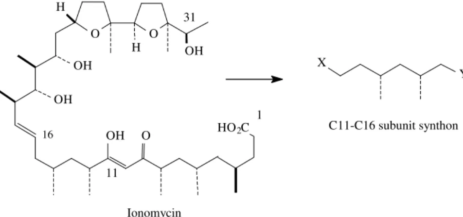 Figure 1.  Ionomycin and its subunit containing saturated stereogenic centers.
