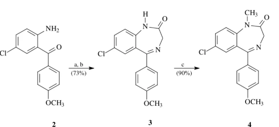 Table 1.  Enolate alkylation of benzodiazepine  4 .