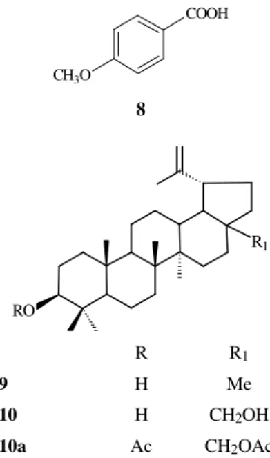 Table 3.  13 C-NMR: Table 1.  1 H-NMR: Table 2. NOE dfference spectra ( 1 H-{ 1 H}-NOE) data: Table 4.