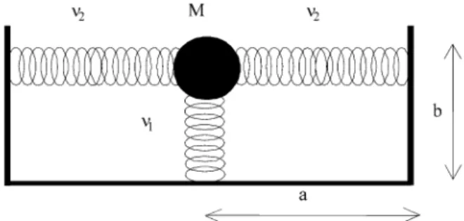 Figure 1. Model of the scattering of a supersonic I 2  beam by a liquid polymer surface indicating the direct inellastic and desorption processes.