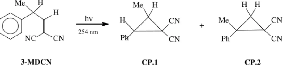 Figure 1. Spectral changes of 3-MDCN in hexane (1.86 x 10 -4  M) when irradiated at 254 nm.