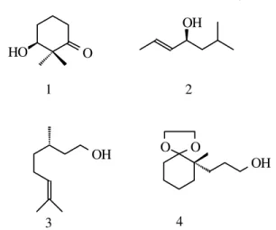 Figure 1. Racemic and enantiomerically enriched primary and secondary chiral alcohols used in diastereomeric discrimination experiments  apply-ing Ferapply-inga’s method.