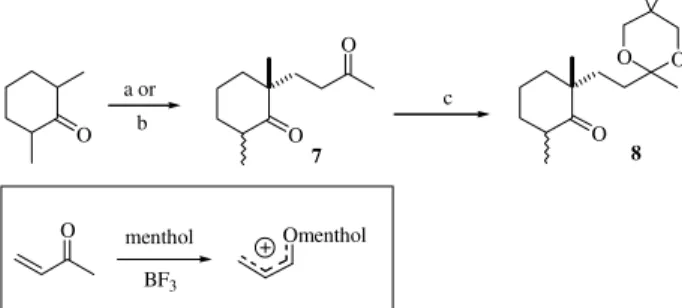 Figure 3. Structural analogy of the unsaturated ketone 5 with natural products. O O O a b OOO95 8 4 5