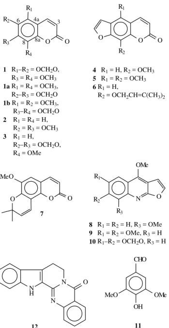 Table 1. NMR data for compound 1 (CDCl 3 , J values, in Hz, are given in parentheses)