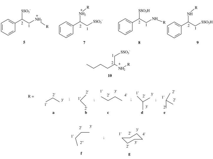 Figure 1. Structures and carbon numbering system used in Tables 1 to 5.