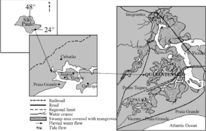 Figure 1. Map of sampling area.