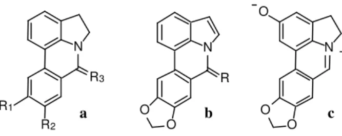 Figure 1.  Structures of some naturally occurring pyrrolophenanthri- pyrrolophenanthri-dine derivatives