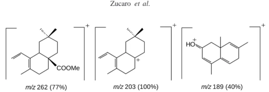Table 2.   Long-Range  NMR  connectivities  for  6β- hydroxy- hydroxy-maslinic acid (1)*.