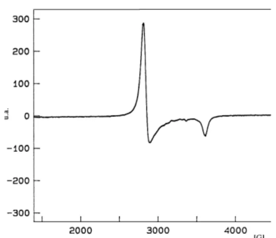 Figure 4.  EPR spectrum of [(DMSO) 2 H] trans- [RuCl 4 (DMSO) 2 ] in solid state, at -160  o C.