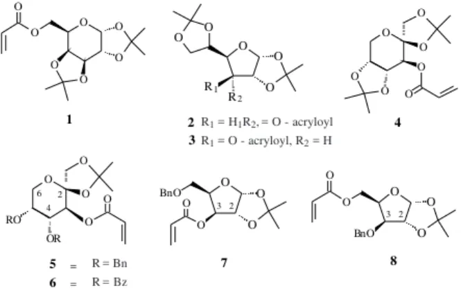 Figure 2.  Possible  π -stacked conformations for acrylates 6 and  8.