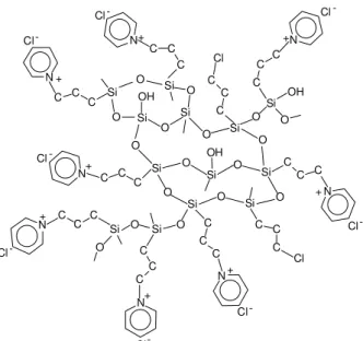 Figure 1. N-propylpyridinium chloride silsesquioxane polymer.
