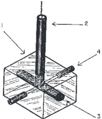 Figure 1. Schematic diagram of the Fe 2 O 3 -based graphite-epoxy tubular electrode used in the potentiometric measurement of pH in a flow injection system