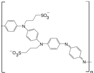 Figure 2. PAPSAH structure.
