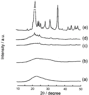 Table 2. Calculated surface attached metal densities, δ, and the respective interatomic distances, l, for some materials.