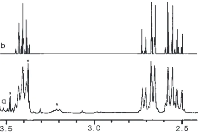 Figure 3.  The experimental AA’BB’XX’ sub-spectrum (at 300.13 MHz) of  u-dAA.