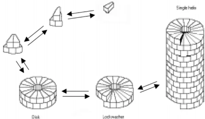 Figure 1. Representation of the reconstitution in vitro of TMV (adapted from ref. 11a).