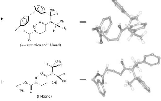 Figure 4. Ab initio HF/3-21G conformation of minimun energy for (R, R)-1-Li (K). Alternative conformation L, presenting a four-membered N-Li—O chelate, calculated to be 22.3 kcal/mol higher in energy.