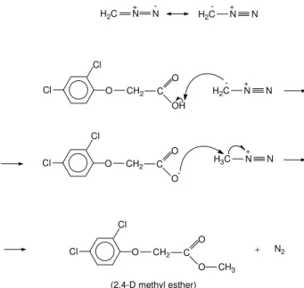 Figure 1. Reaction mechanism of 2,4-D with diazomethane.