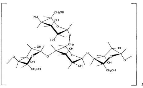 Figure 1. Proposed structure of a galactomannan of average 3:1 mannose to galactose ratio.
