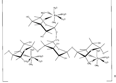 Figure 6. Proposed structure for the complex of a galactomannan average 3:1 mannose to galactose ratio and Fe(III).