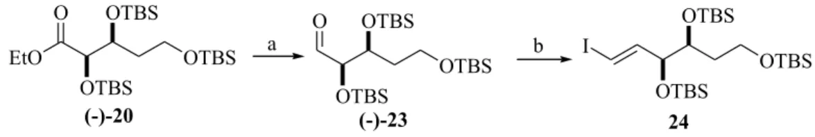 Table 1. Takai olefination of aldehyde 23.