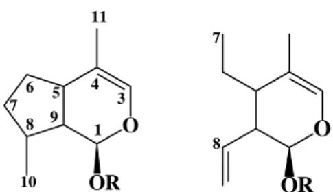 Figure 1. Numbering system for iridoid compounds (R= H or glucose).