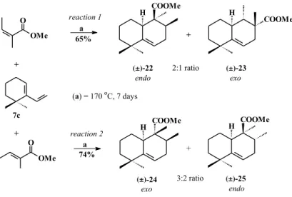 Figure 4.  13 C NMR chemical shifts of natural product 5 and synthetic standards (±)-22, (±)-24 and (±)-25.