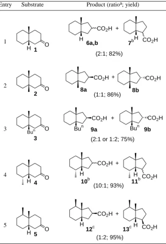 Table 1. Reaction of cis-2-decalones with TTN in CH 2 Cl 2  at room temperature.