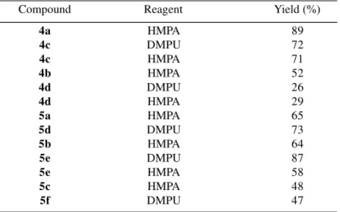 Table 1. Yields obtained for the preparation of intermediates 4 and 5 when DMPU or HMPA was used.